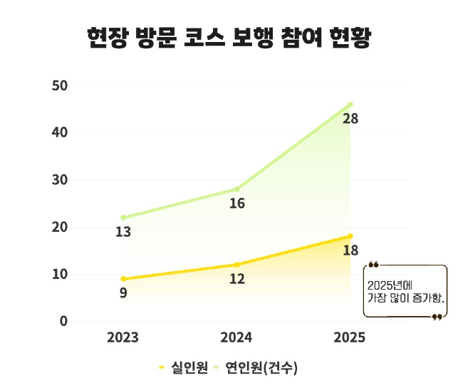 ȭ�� ĸó 2026-04-15 101334.jpg