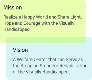 mission-Realize a Happy World and Share Light,Hope and Courage with the Visually Handicapped. / vision-AWelfare Center that canServe as the Stepping Stone for Rehabilitation of the Visually Handicapped.